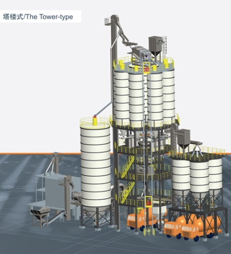铁拓机械GHX(T)八面体塔楼式预拌干混砂浆搅拌设备