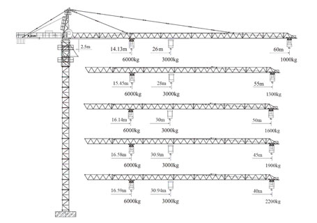 徐工XGT(6010Fz-6)塔顶式塔机图片
