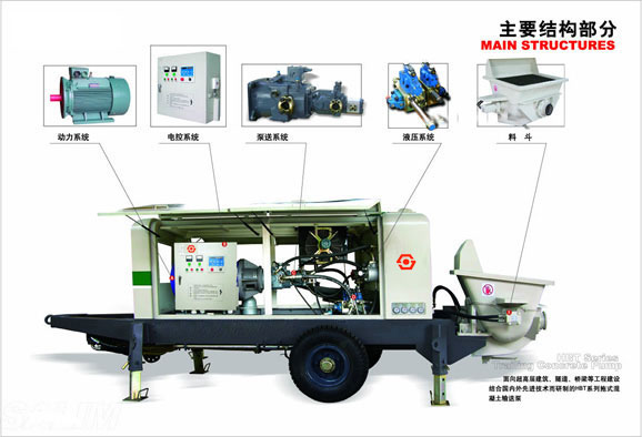 赛宇XHBTS40-08-55桩机专用泵